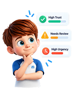 Trust score
